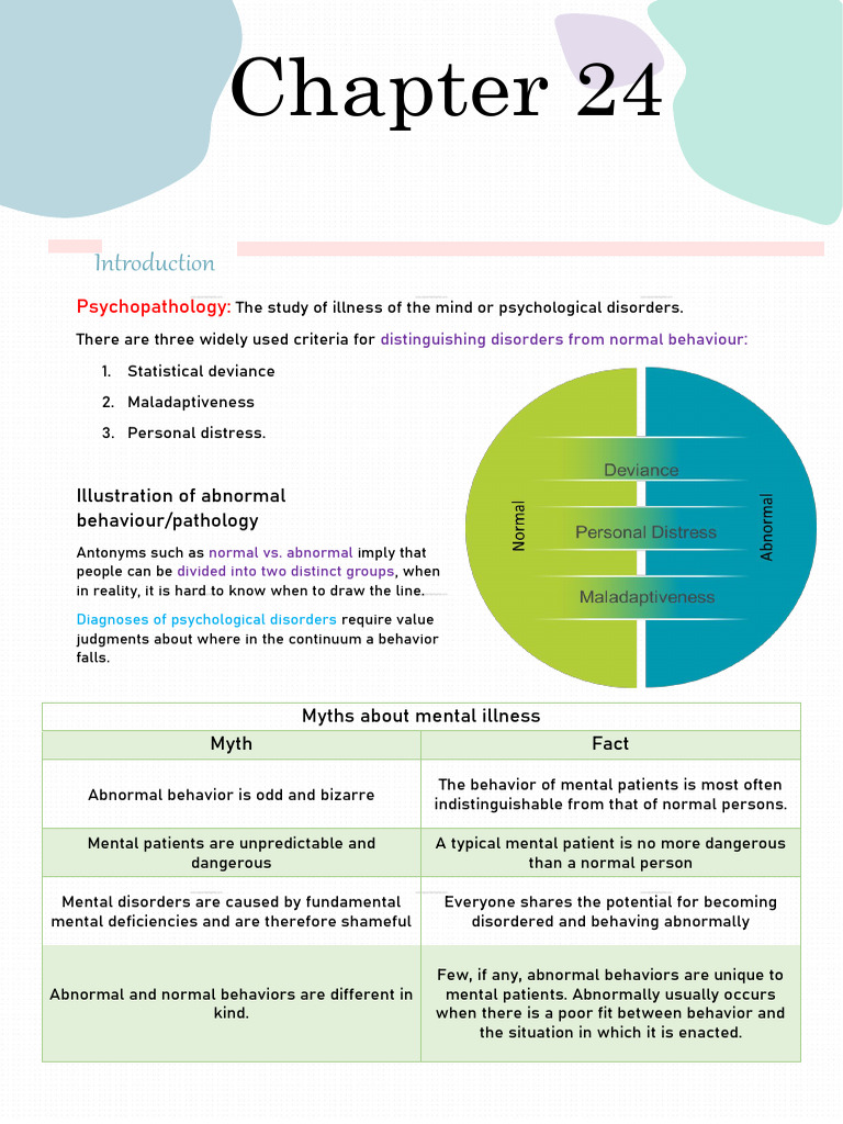 Psychology Chapter 24 Notes | PDF | Mental Disorder | Psychopathology