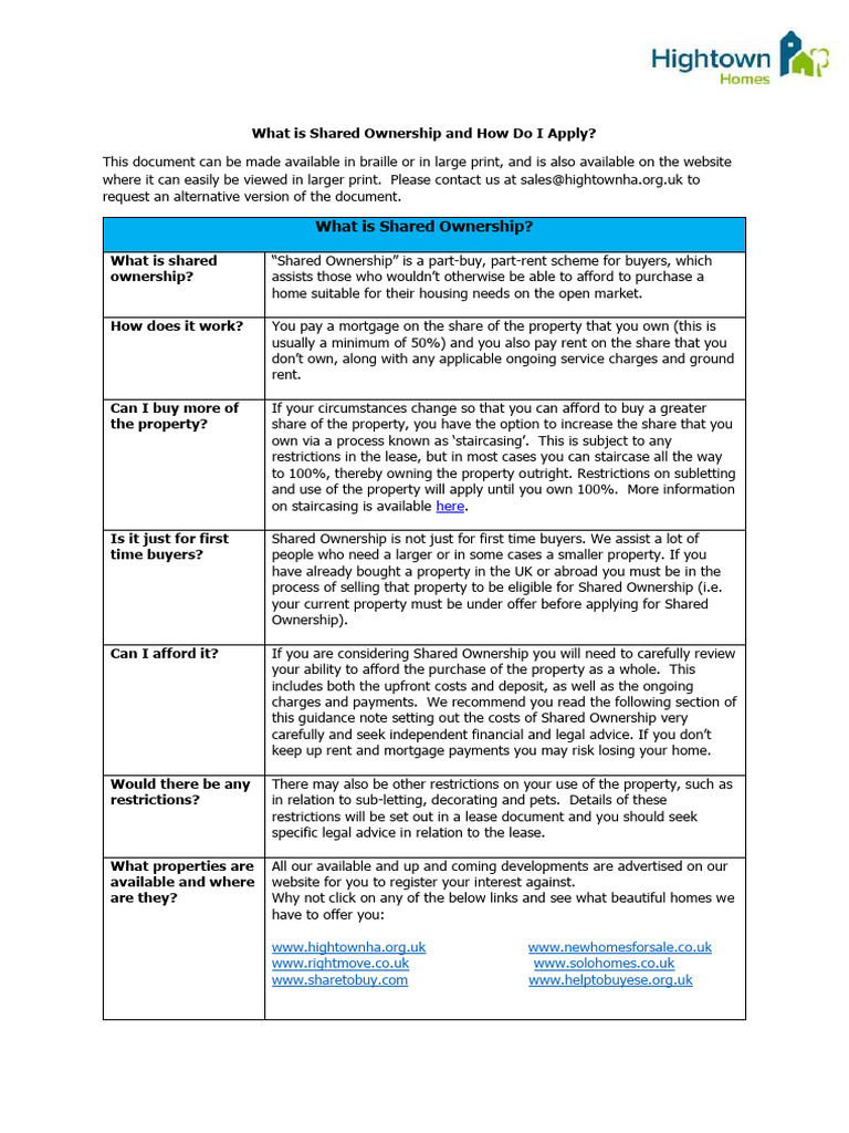 Understanding Shared Ownership Guide | PDF | Mortgages | Fee