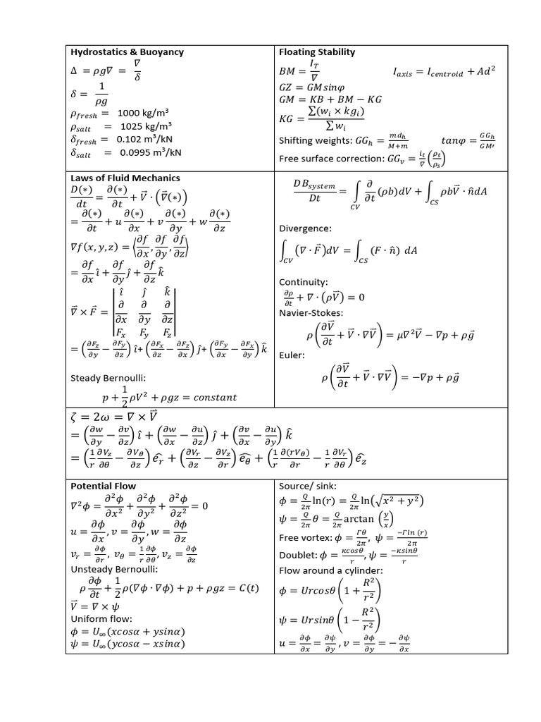 Hydrostatics and Fluid Mechanics Concepts | PDF | Buoyancy | Physical ...