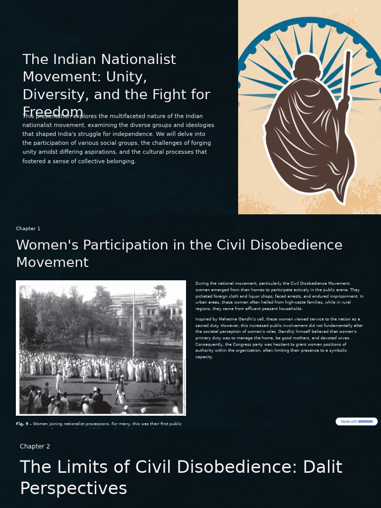 Indian Nationalist Movement Overview | PDF | Dalit | All India Muslim ...