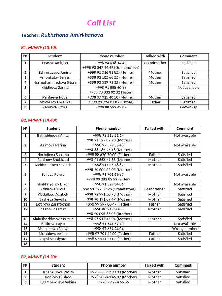 Call List for Students and Parents | PDF