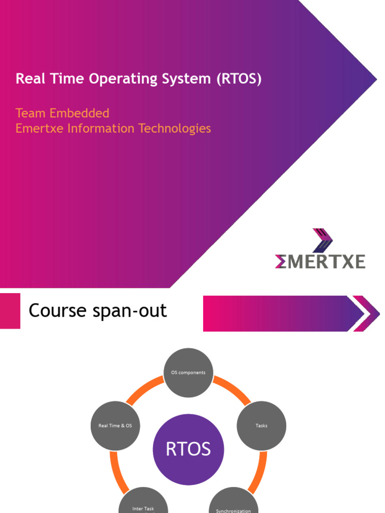 Rtos Realtimeoperatingsystems 140305094524 Phpapp01 | PDF | Operating ...