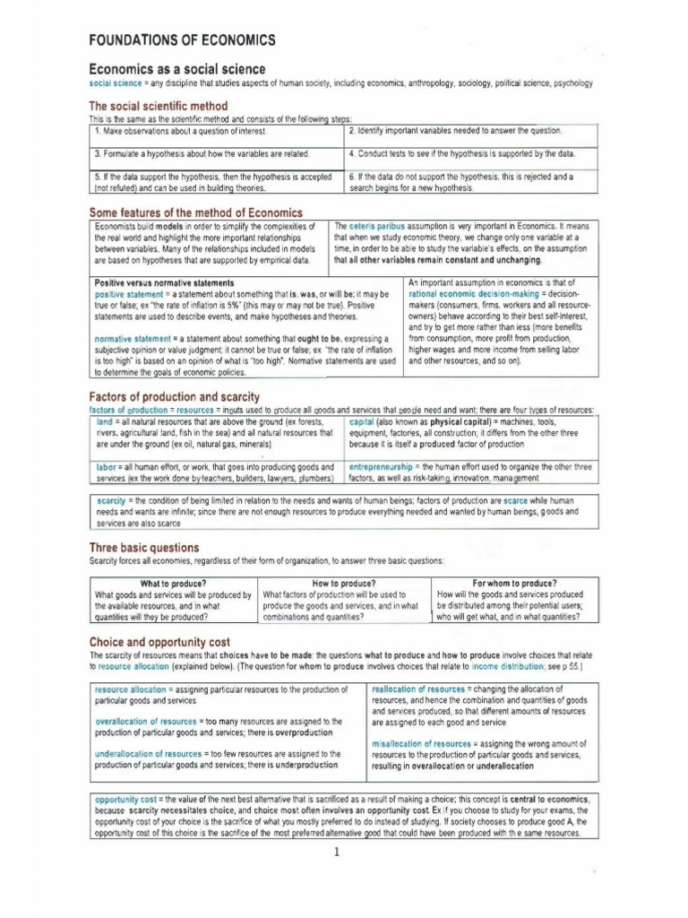 ME-I Revision Notes For Students | PDF