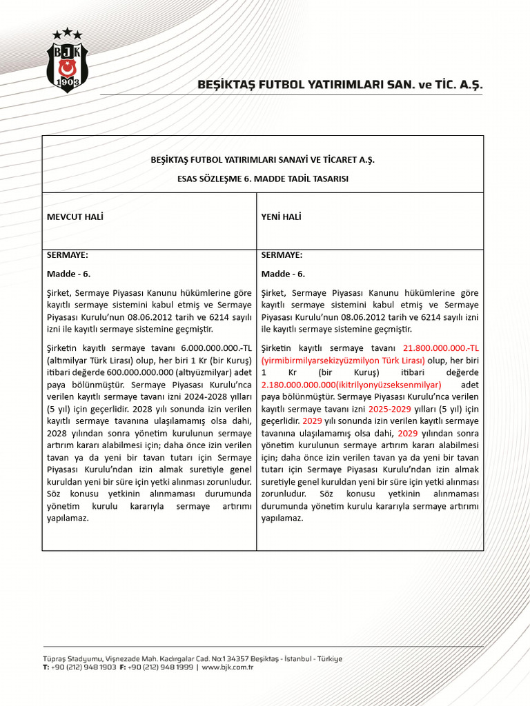 Esas Sözleşme Tadil Metni | PDF