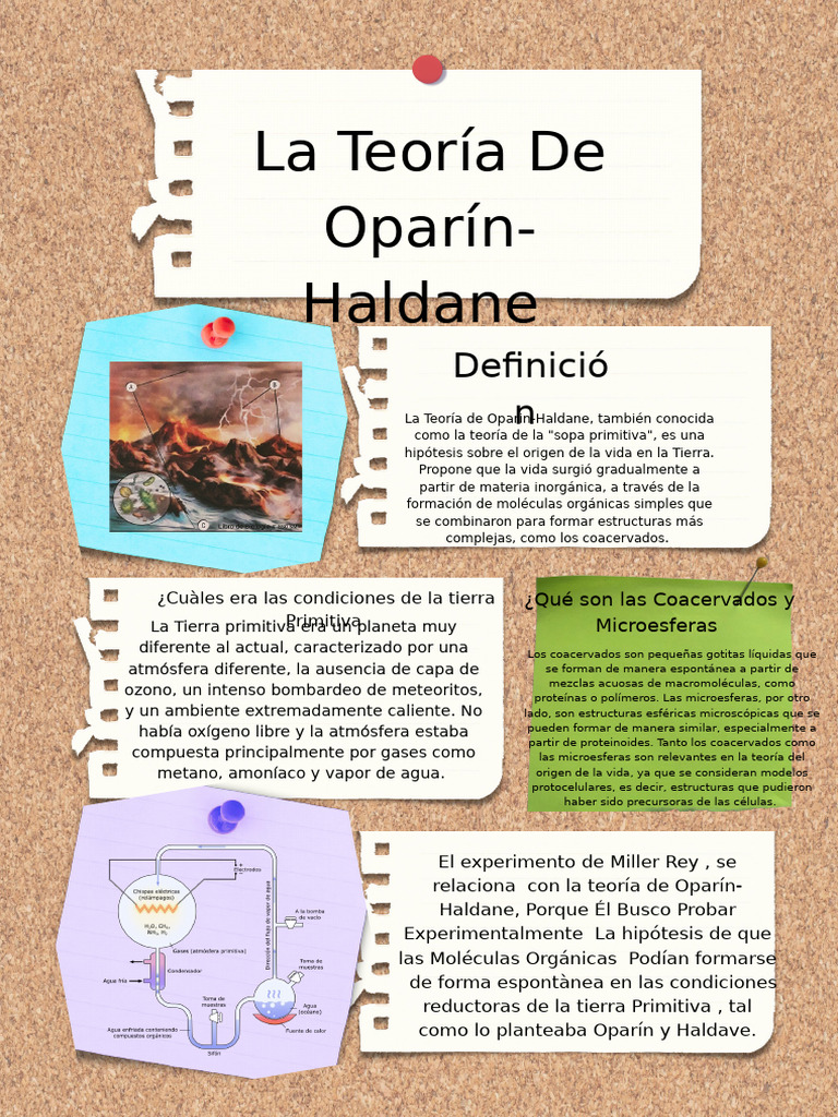 La Teoría de Oparín-Haldane Biología | PDF | Abiogénesis | Biología