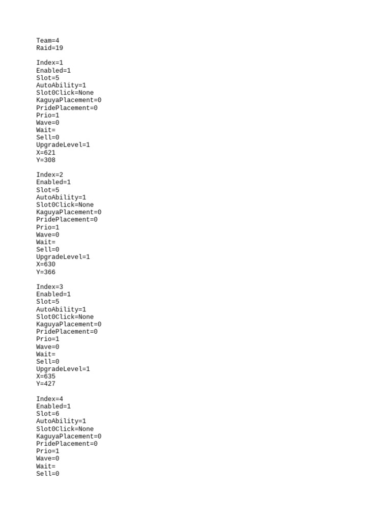 Team Raid Configuration Data | PDF