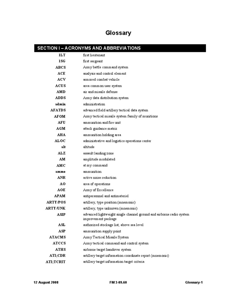 Glossary Section I Acronyms and Abbreviations PDF Field