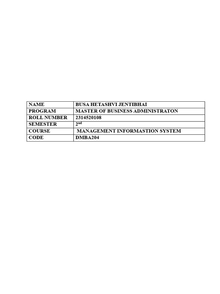 Dmba - 204 Busa Hetashvi | PDF | Customer Relationship Management | Pay Pal