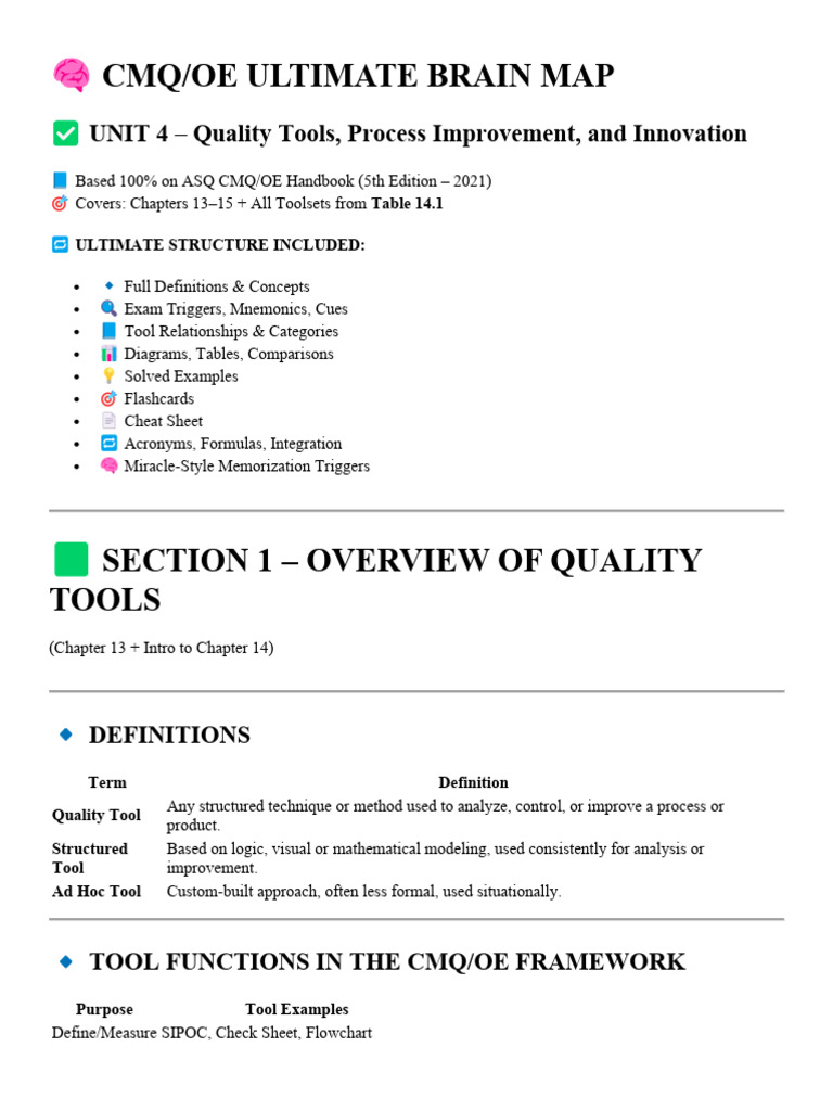 ? Unit 4 - Cmq-Oe Ultimate Brain Map | PDF | Swot Analysis | Lean ...