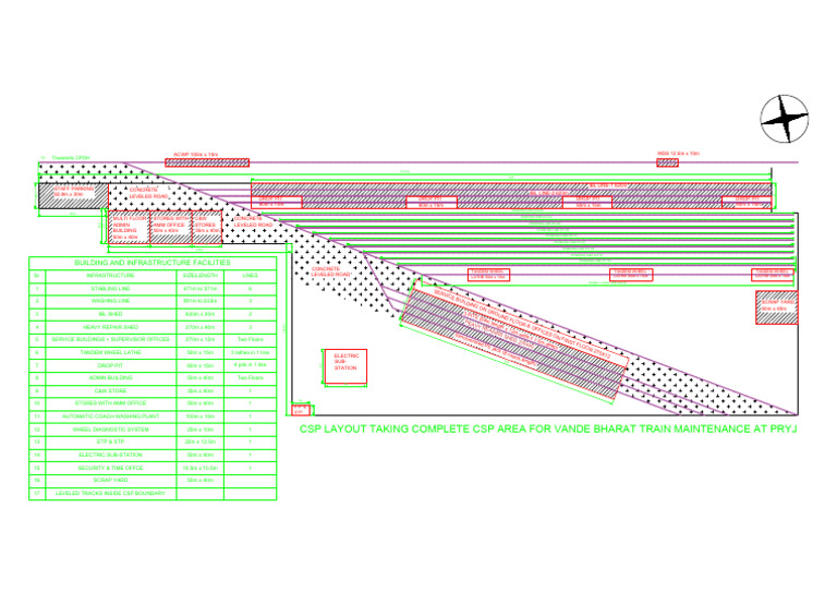 CSP Layout Taking Complete CSP Area For Vande Bharat Train Maintenance ...