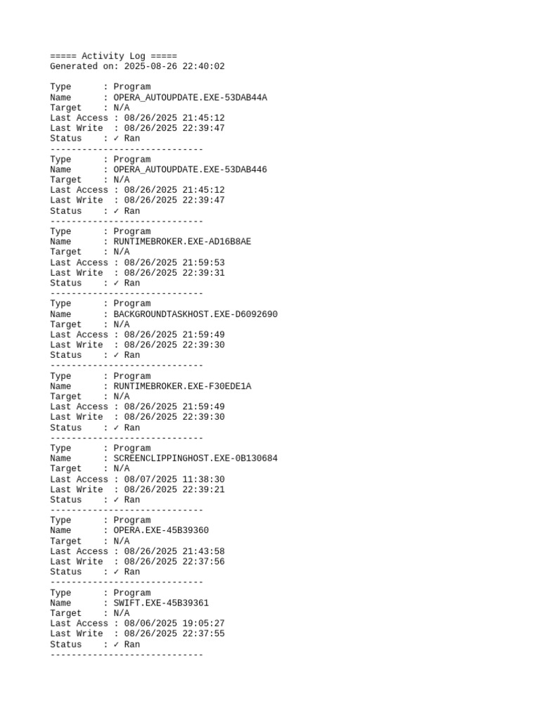 Program Activity Log Summary | PDF | Computer File Formats | Computer File