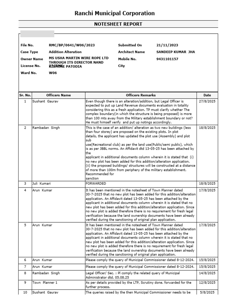 Ranchi Municipal Corporation Case Notes | PDF