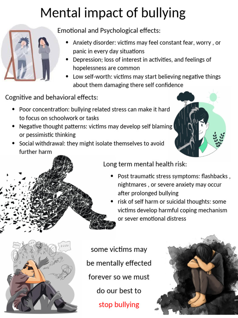 Bullying's Impact on Mental Health | PDF