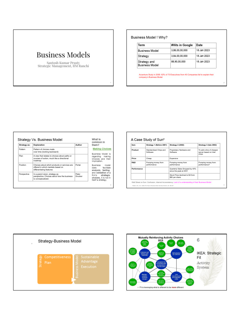 Students Copy-Business Model - Presentations | PDF | Business Model ...