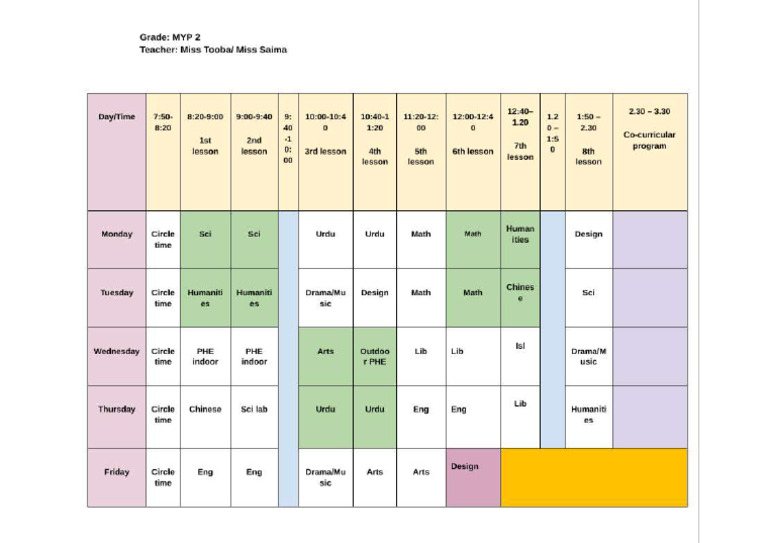 TT Myp2 | PDF