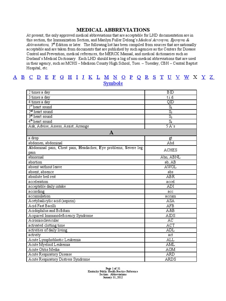 Abbreviations Prediabetes Diabetes Mellitus