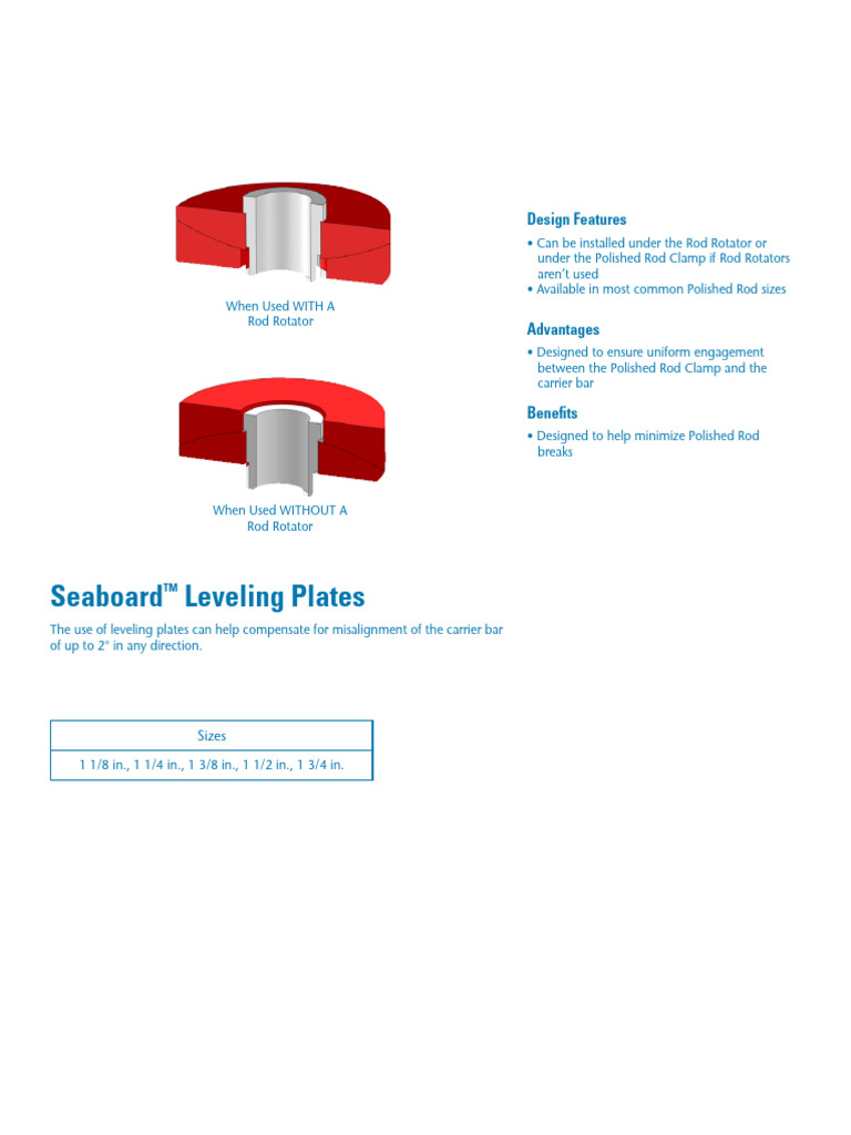 Polished Rod Leveling Plates Benefits | PDF
