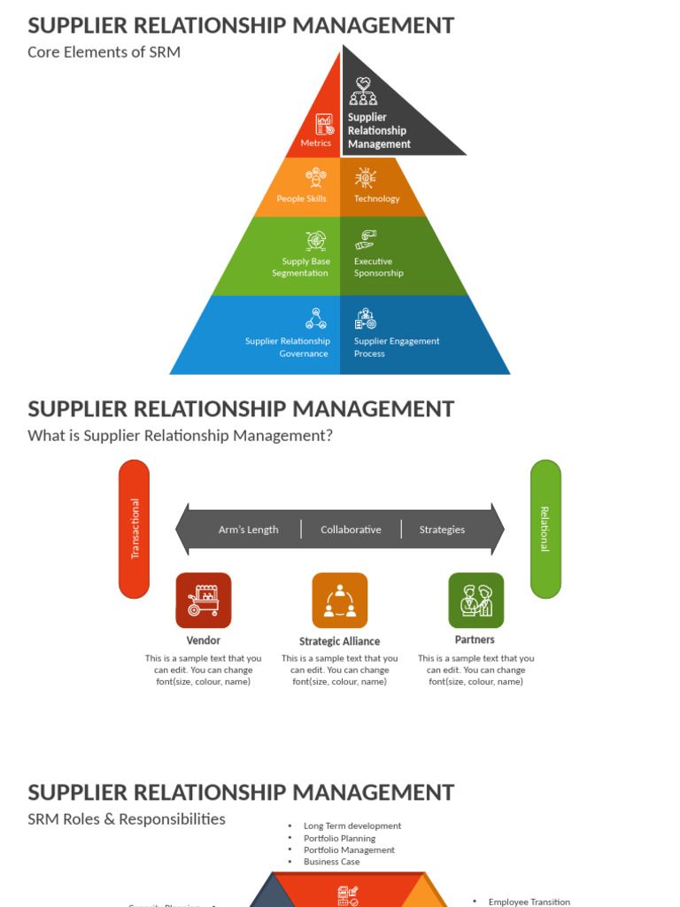 Essential Guide to Supplier Relationship Management | PDF | Procurement ...