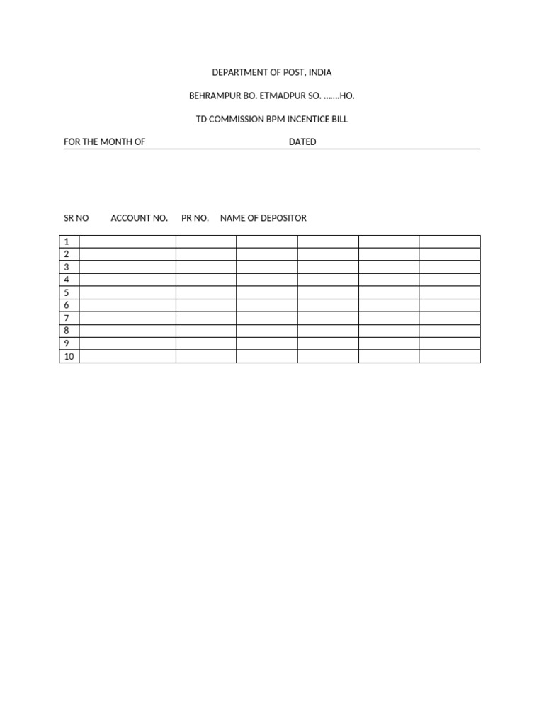 Rahul Post | PDF