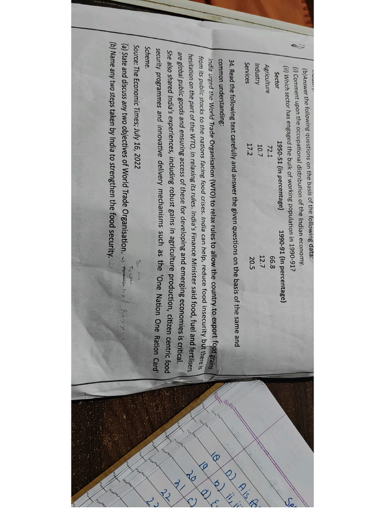 Imp Ques Indian Eco | PDF