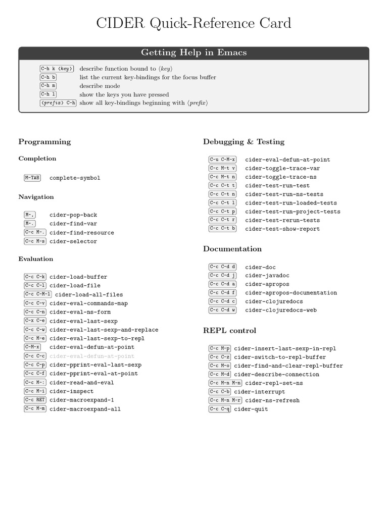 CIDER Emacs Quick Reference Guide | PDF | Keyboard Shortcut | Software
