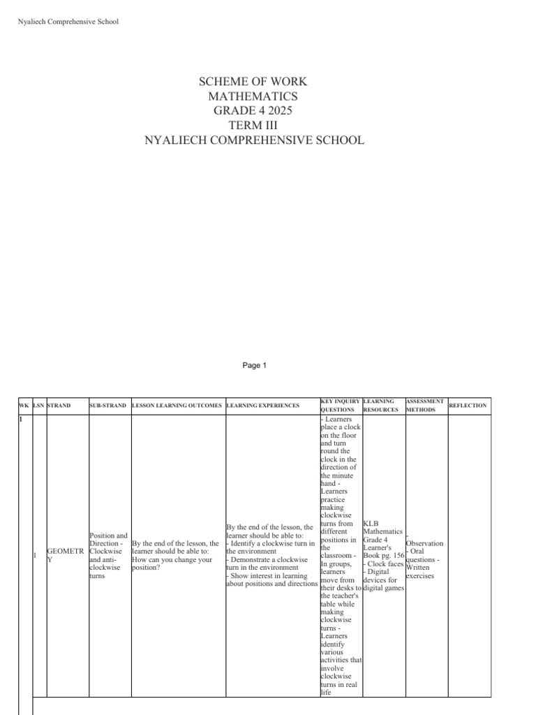 Grade 4 Mathematics Scheme: Geometry | PDF | Shape | Learning