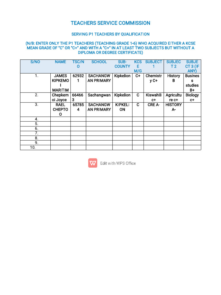 TSC Upgrade Form for P1 Teachers | PDF