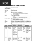 Download 06 Akuan Kelab Dan Persatuan by Syahizah Ahmad SN90996858 doc pdf