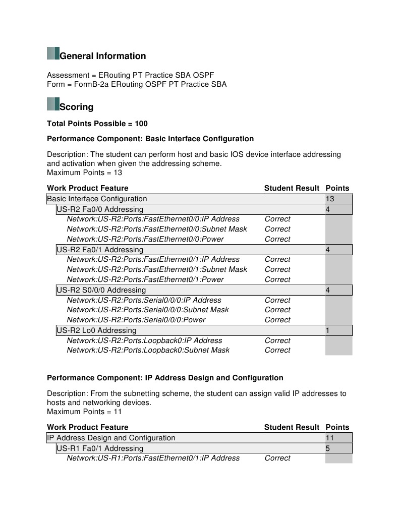 OSPF Configuration Assessment Report | PDF | Ip Address | Routing