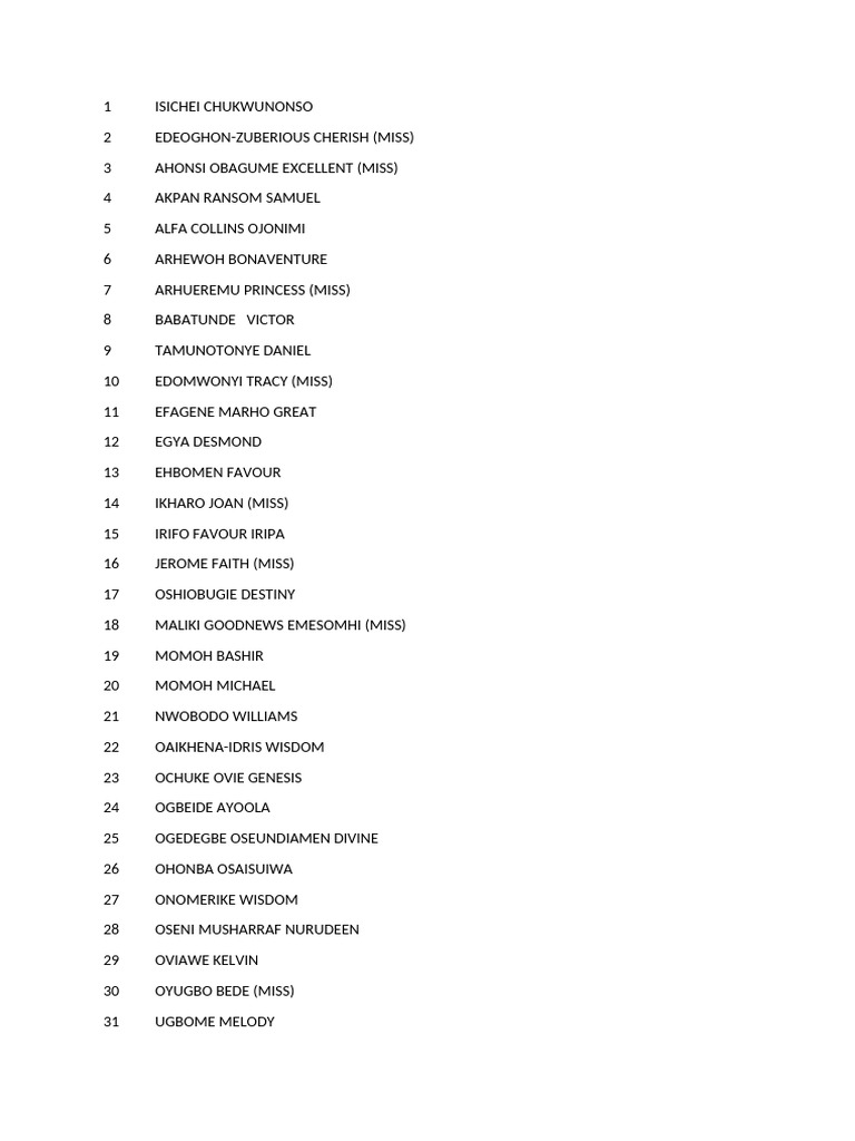 List of Names and Titles | PDF