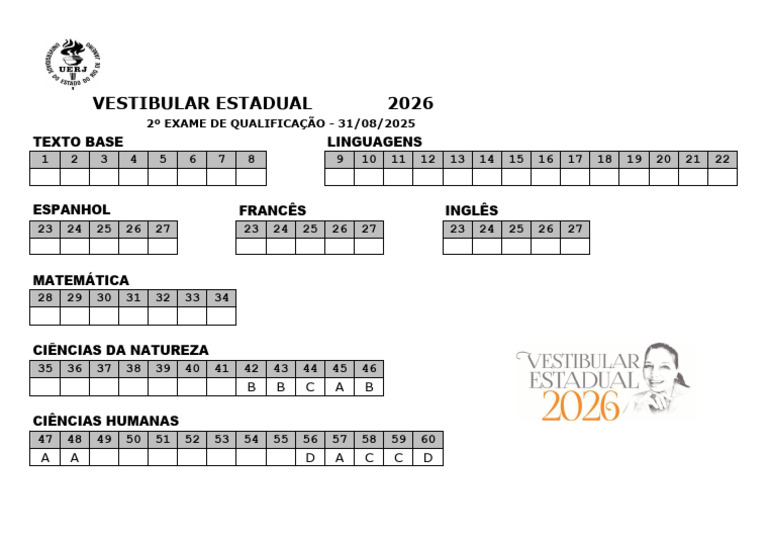 Gabarito Vestibular UERJ 2026 | PDF