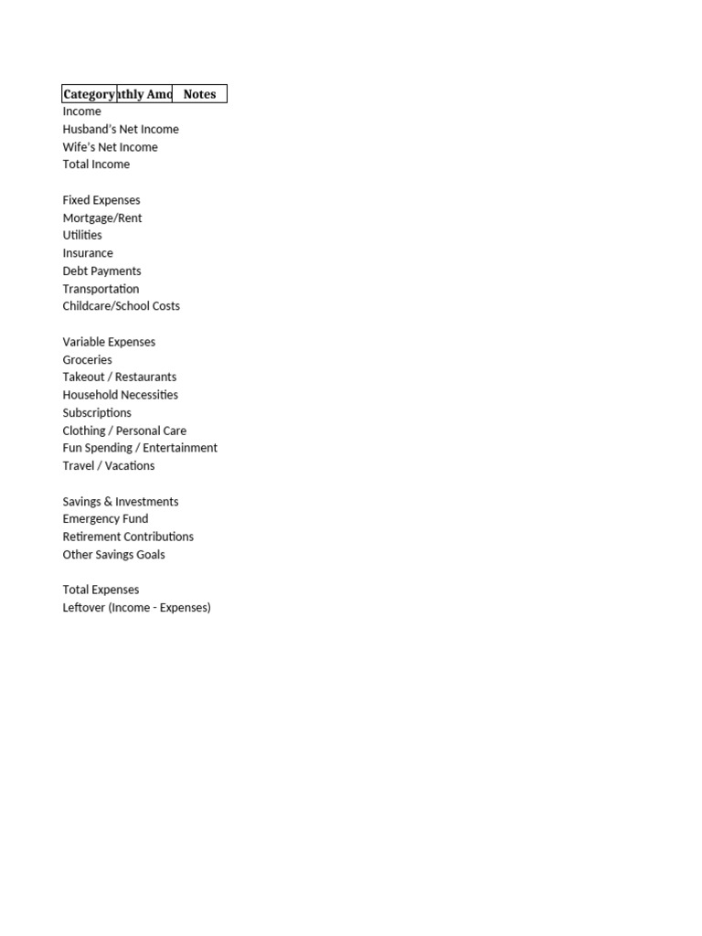 Household Budget Template | PDF
