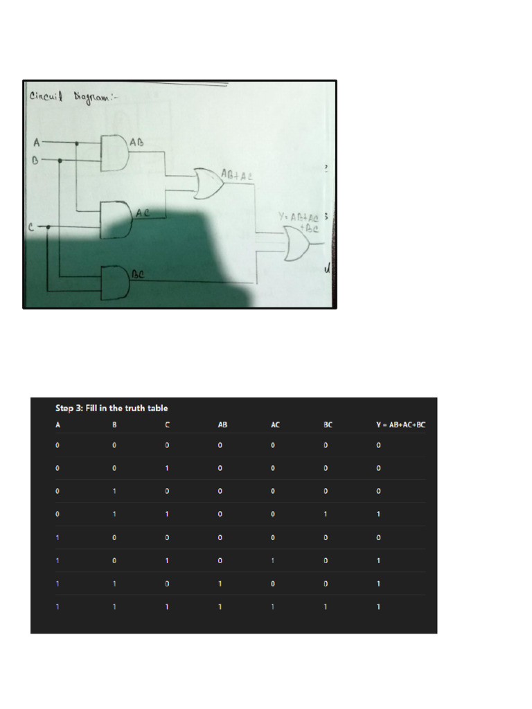 All Experiments in One | PDF