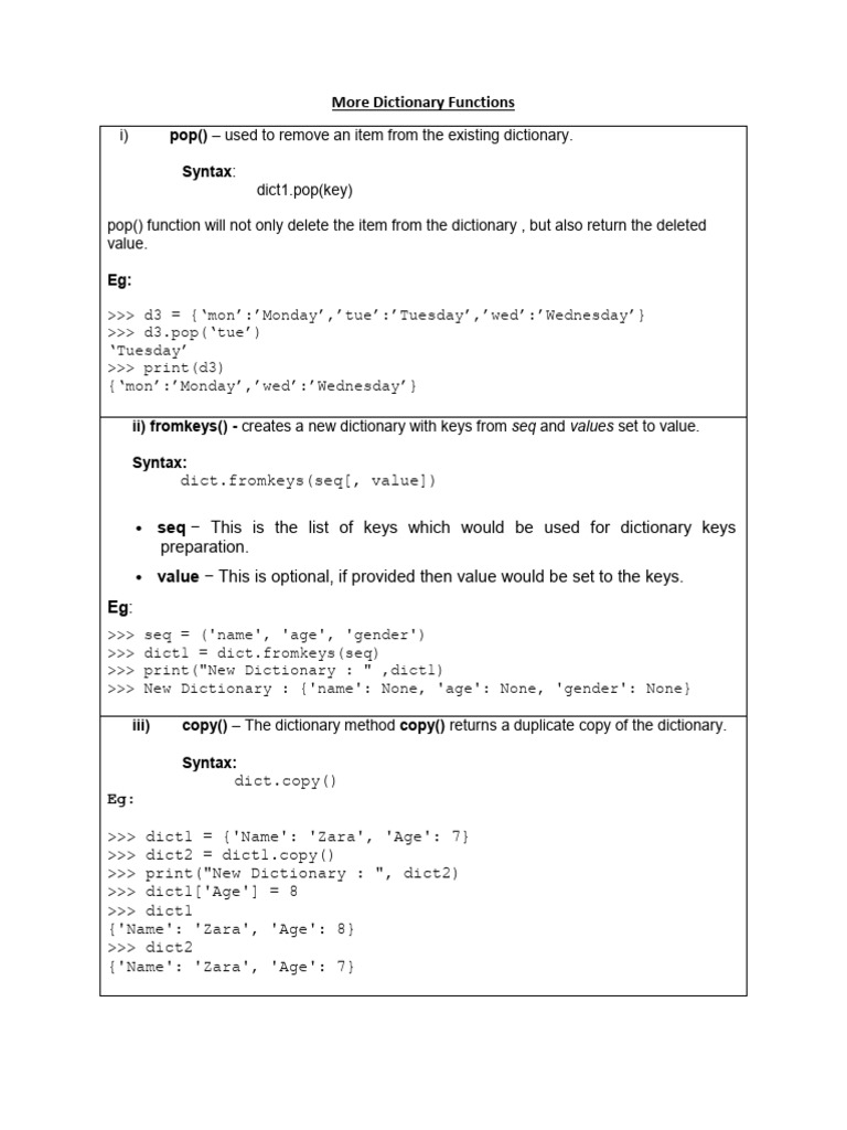 Essential Dictionary Methods in Python | PDF | Default (Computer ...