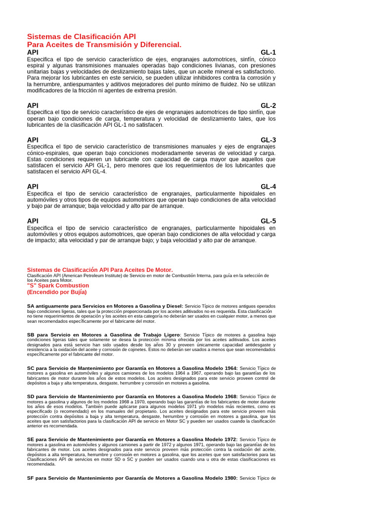 Clasificación API de Aceites de Transmisión y Motor | PDF | Motor ...