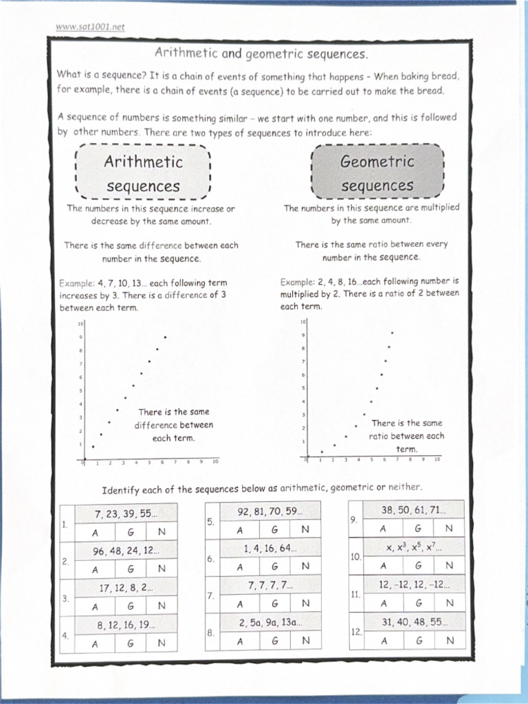 U1 L1 Sequences Notes | PDF