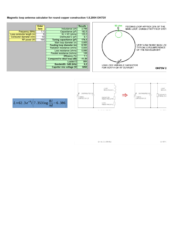 Magnetic Loop Antenna Calculator | PDF