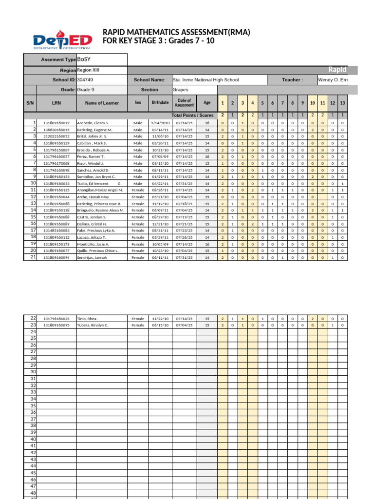 Grade 9 Rapid Mathematics Assessment | PDF | Mathematics