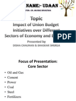 Budget 2012