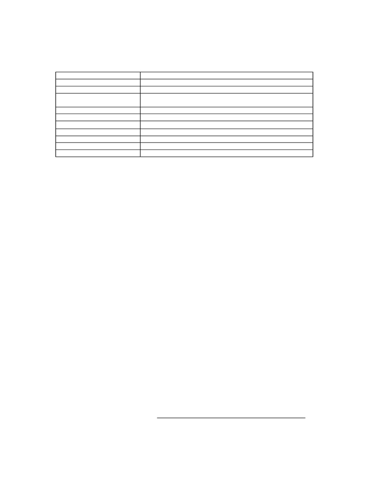 Modul Bab 5 | PDF