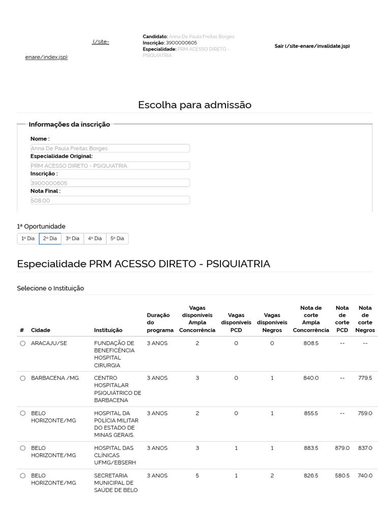 Notas de Corte ENARE 2024 Psicologia | PDF
