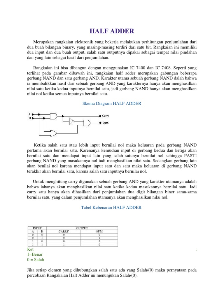Rangkaian Half Adder dan Full Adder | PDF