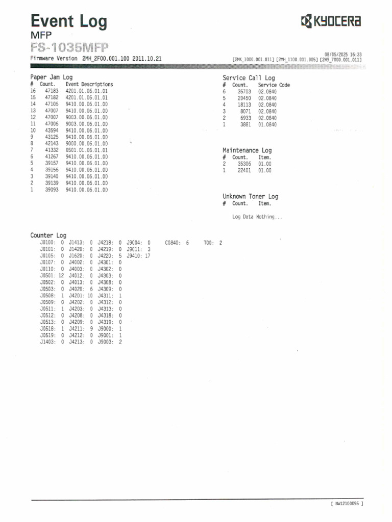 Utp Eventlog | PDF