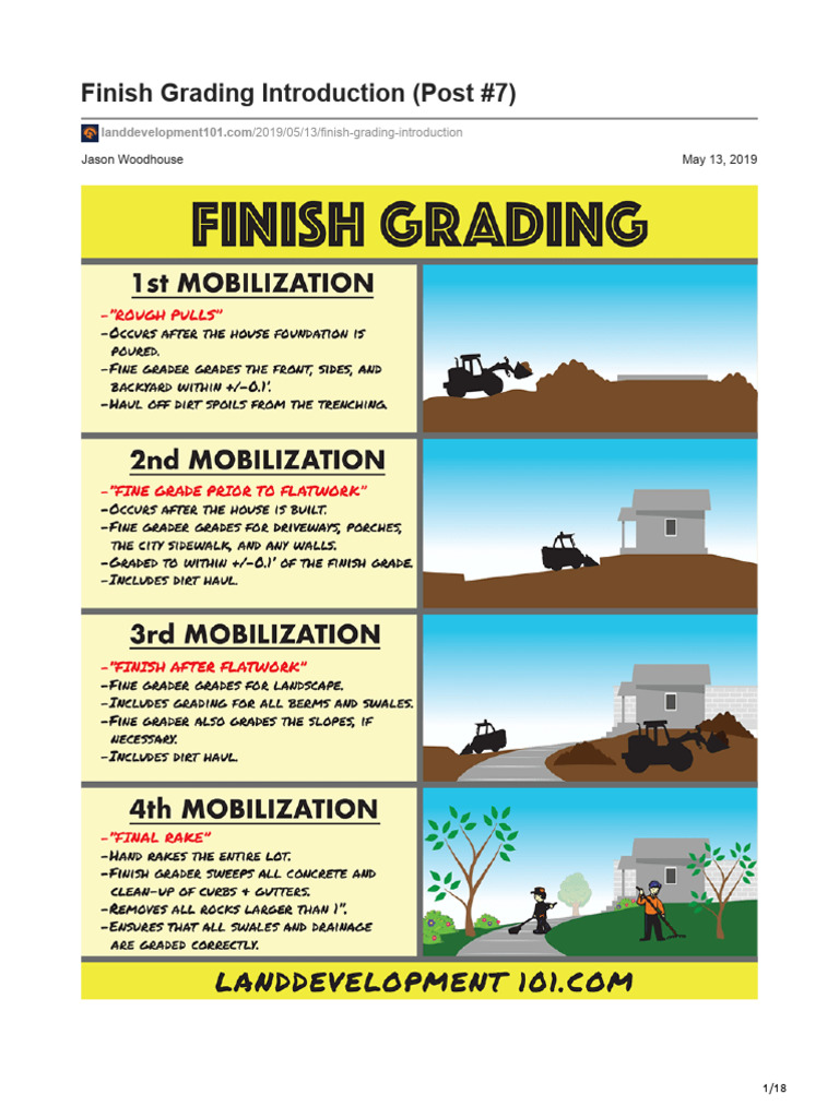 Finish Grading Process Explained | PDF | Loader (Equipment) | Heavy ...