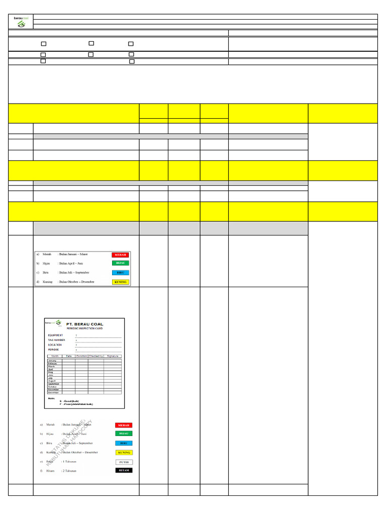 Checklist Pengelolaan Alat Kerja | PDF