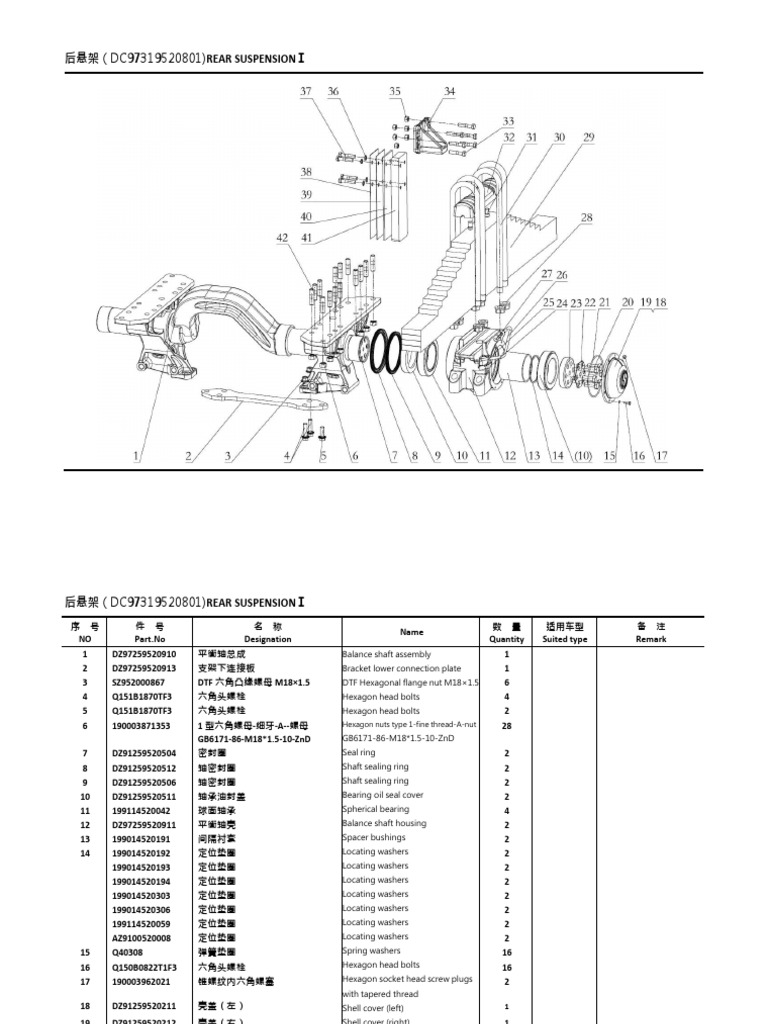 Suspension | PDF