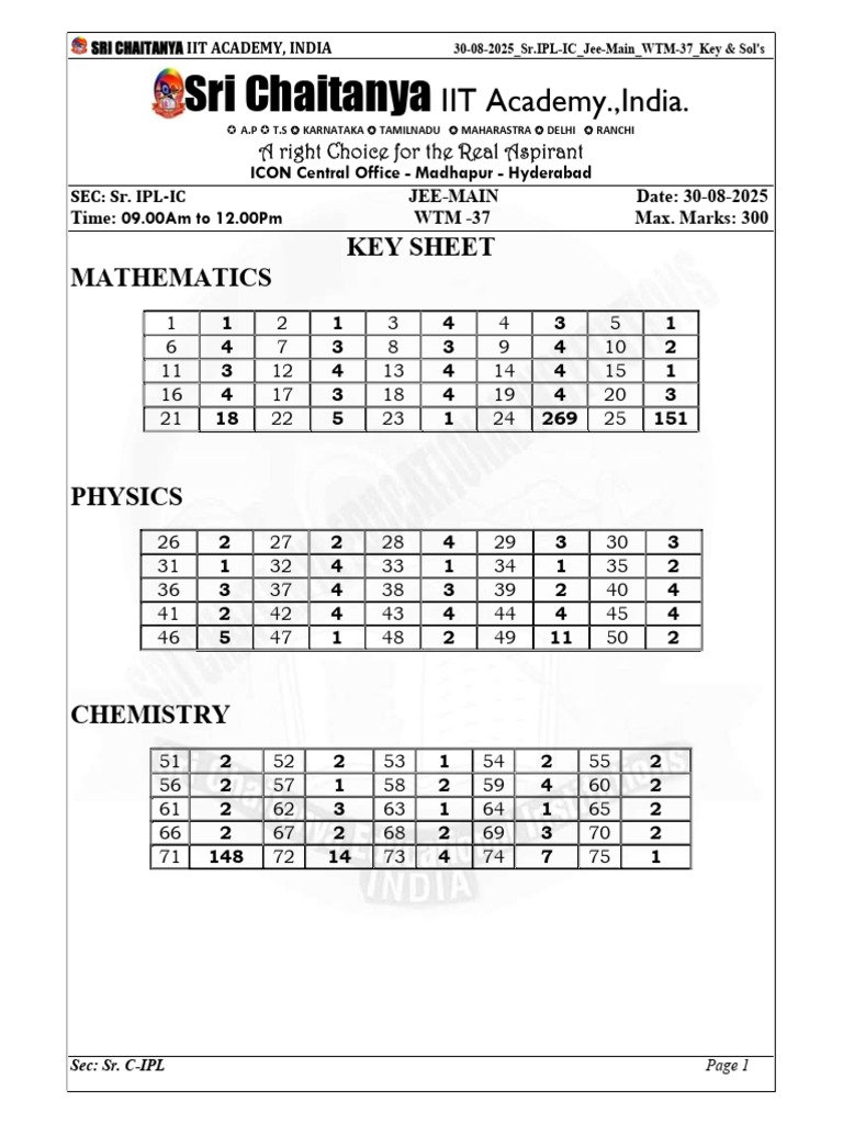 JEE Main 2025 Key Solutions - Sri Chaitanya | PDF | Rectifier | Corrosion