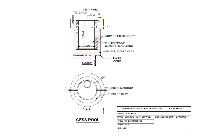Cess Pool Construction Plan | PDF