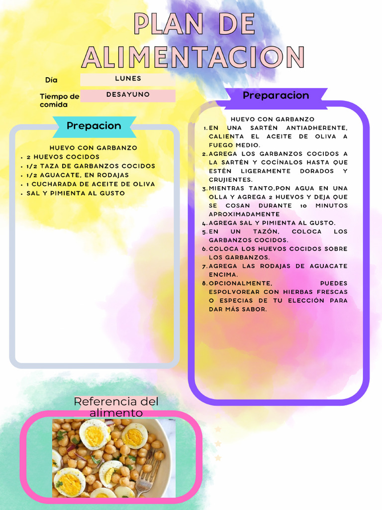 Dieta de Un Solo Dia de 1550 Kcal | PDF