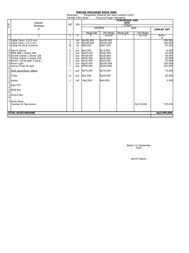 Contoh Rab Instalasi Listrik | PDF